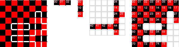 12_pattern_breakdown