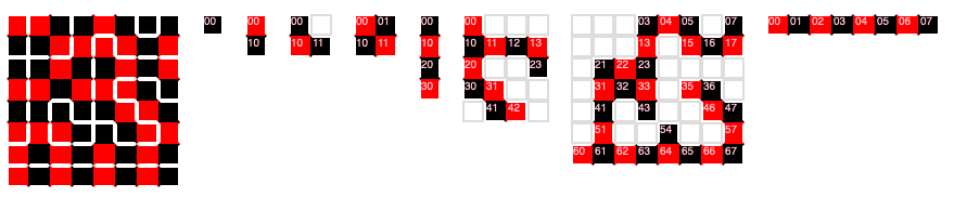 no_single_squares_pattern_breakdown