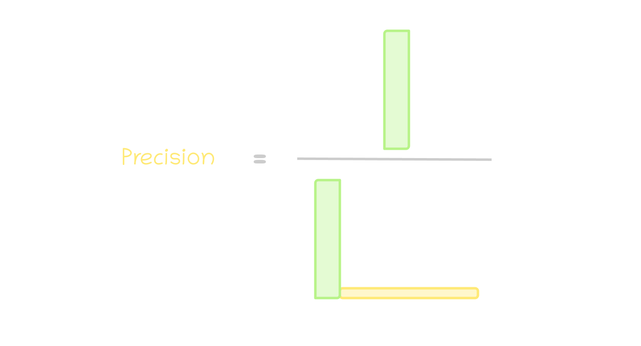 Precision Box diag.png